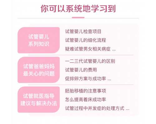 三代试管手术为什么那么贵？~试管婴儿代生